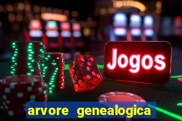 arvore genealogica familia real