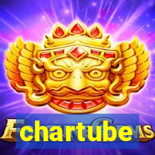 chartube